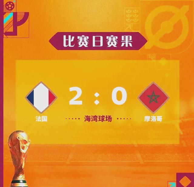 摩洛哥力克比利时,姆巴佩关键制胜 摩洛哥力克比利时,姆巴佩关键制胜